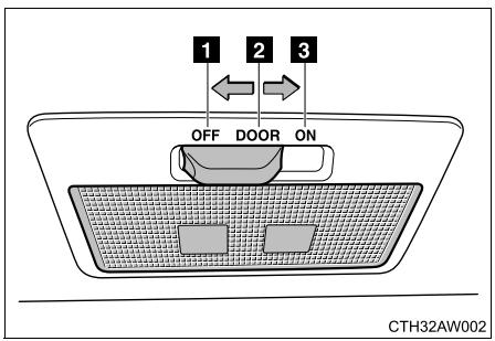 SUBARU BRZ  (2018) - Eclairage interieur - 1