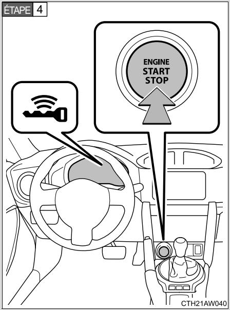 SUBARU BRZ  (2018) - Véhicules équipés d'une transmission automatique - 1