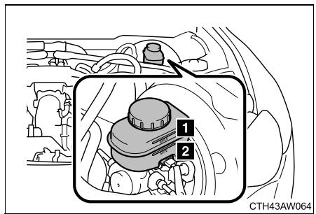 SUBARU BRZ  (2018) - Contrôle du niveau de liquide - 1