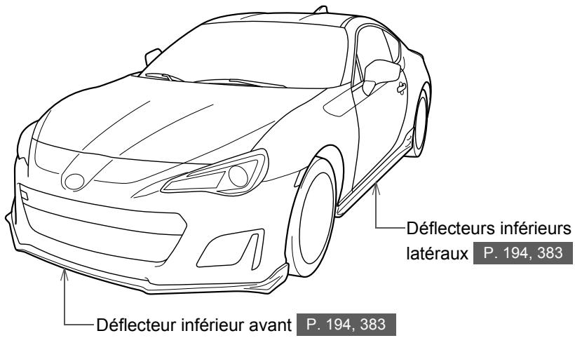 SUBARU BRZ  (2018) - Index - 2