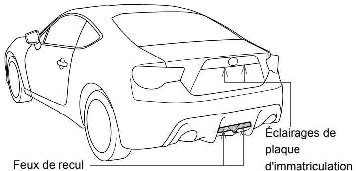 SUBARU BRZ  (2018) - Emplacement des ampoules à l'arrière - 1
