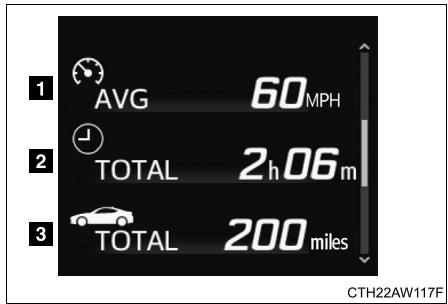 SUBARU BRZ  (2018) - Informations relatives à la conduite (page 2) - 1