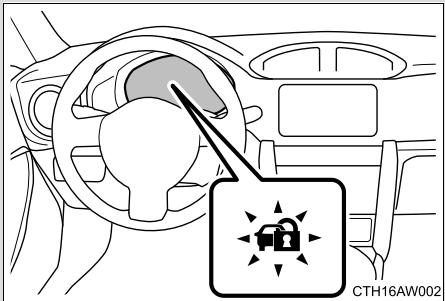 SUBARU BRZ  (2018) - Ravitallement du vehicule en carburant - 1