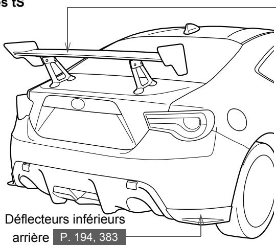 SUBARU BRZ  (2018) - Index - 4