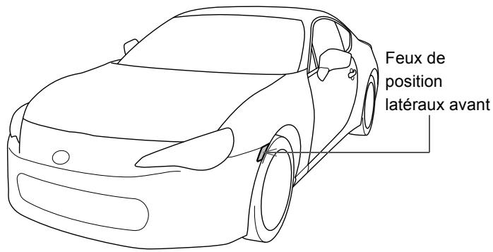SUBARU BRZ  (2018) - ■ Emplacement des ampoules à l'avant - 1