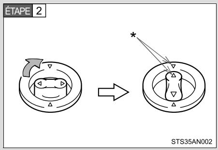 SUBARU BRZ  (2018) - Pour éviter la décharge de la batterie - 2