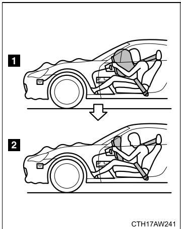 SUBARU BRZ  (2018) - Côté conducteur - 1
