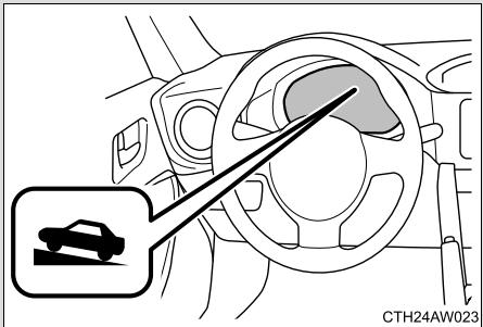 SUBARU BRZ  (2018) - Comportement des pneumatiques et des suspensions - 1