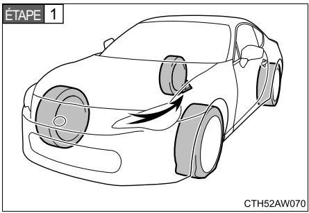 SUBARU BRZ  (2018) - Remplacement d'une roue crevee - 1