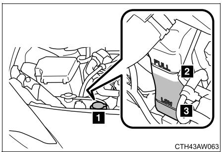 SUBARU BRZ  (2018) - Liquide de refroidissement moteur - 1