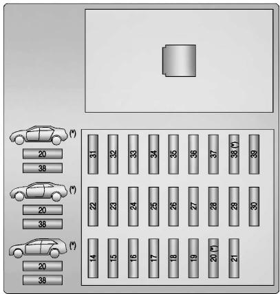 CADILLAC CTS CTSV (2012) - Bloc-fusibles du compartment arrêté (wagon CTS-V) - 2