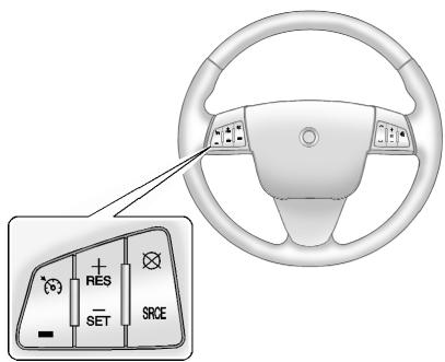 CADILLAC CTS CTSV (2012) - AVERTISSEMENT - 1