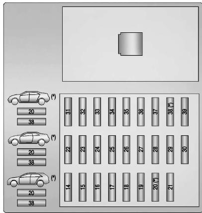 CADILLAC CTS CTSV (2012) - Bloc-fusibles du compartment arrêté (coupé CTS et berline) - 2