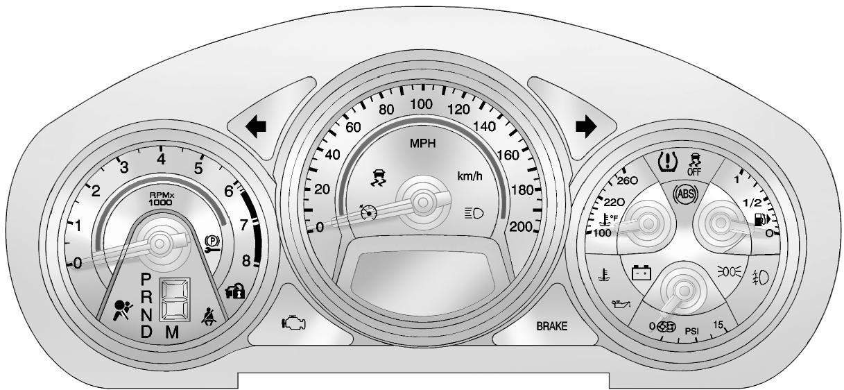 CADILLAC CTS CTSV (2012) - 5-14 Instruments et commandes - 1