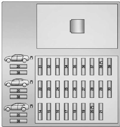 CADILLAC CTS CTSV (2012) - Bloc-fusibles du compartment arrêté (coupé CTS-V et berline) - 2