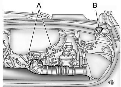 CADILLAC CTS CTSV (2012) - Circuit de refroidissement - 1