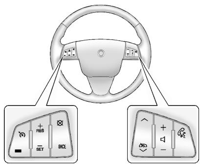 CADILLAC CTS CTSV (2012) - Commandes au volant - 1