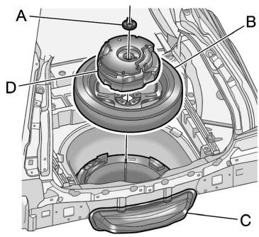 CADILLAC CTS CTSV (2012) - Pour-retirer la roue de secours et les outils(familiale) - 1