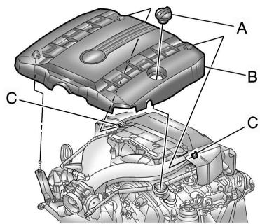 CADILLAC CTS CTSV (2012) - Couercle du moteur (CTS) - 1