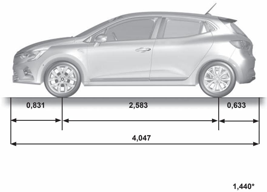 RENAULT Clio 5 (2019-2023) - DIMENSIONS (en metres) - 1