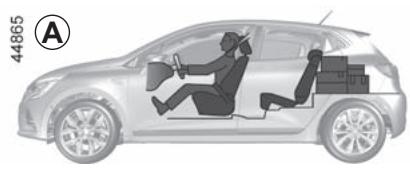 RENAULT Clio 5 (2019-2023) - TRANSPORT D'OBJECTS DANS LE COFFRE - 1