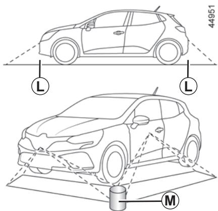 RENAULT Clio 5 (2019-2023) - CAMÉRA 360° (8/9) - 1