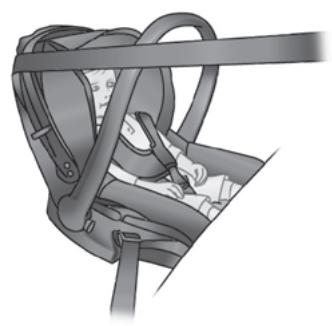 RENAULT Clio 5 (2019-2023) - SECURITÉ ENFANTS :CHOIX DU SIège enfant - 1