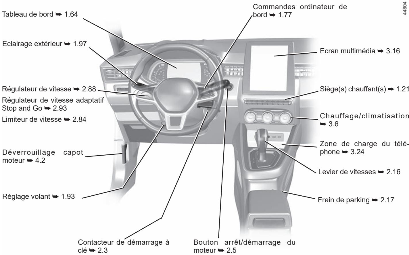 RENAULT Clio 5 (2019-2023) - LE POSTE DE CONDUITE - 1