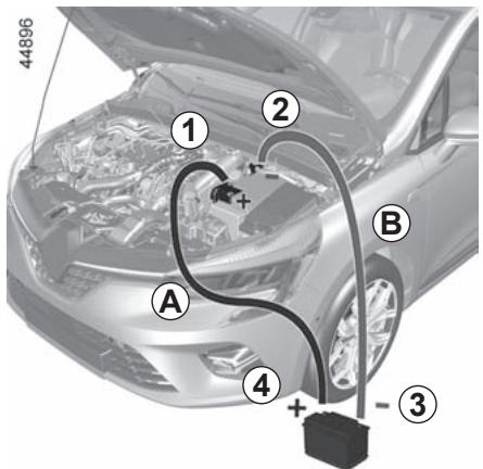 RENAULT Clio 5 (2019-2023) - BATTERIE : dépannage (3/3) - 1