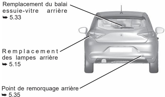 RENAULT Clio 5 (2019-2023) - LES DÉPANNAGES - 2