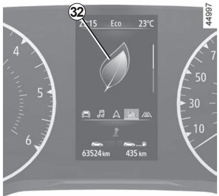RENAULT Clio 5 (2019-2023) - AFFICHEURS ET INDICATEURS (7/7) - 1