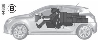 RENAULT Clio 5 (2019-2023) - TRANSPORT D'OBJECTS DANS LE COFFRE - 2