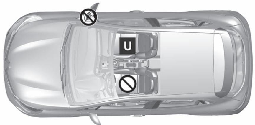 RENAULT Clio 5 (2019-2023) - SIÉGES ENFANT : fixation par ceinture de sécurité (6/6)   Visuel d'installation version société - 1