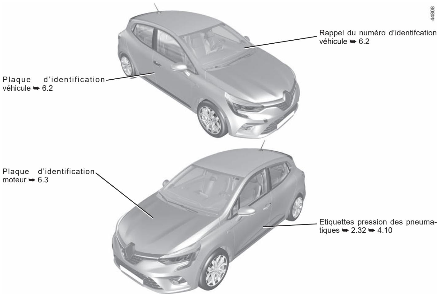 RENAULT Clio 5 (2019-2023) - L'IDENTIFICATION DU VEHICULE - ÉTIQUETTES - 1