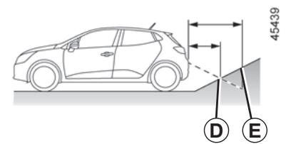RENAULT Clio 5 (2019-2023) - CAMÉRA 360° (7/9) - 1