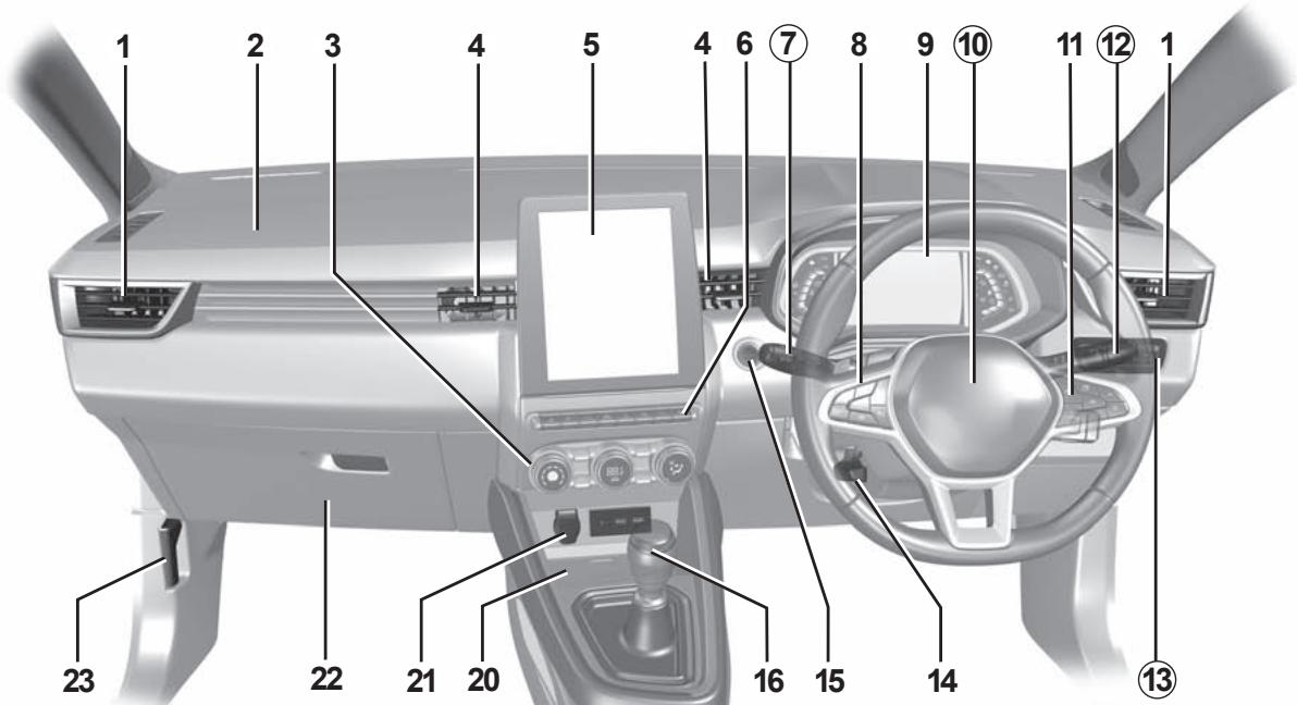 RENAULT Clio 5 (2019-2023) - POSTE DE CONDUITE DIRECTION À GAUCHE (2/2) - 1