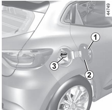 RENAULT Clio 5 (2019-2023) - Capacité utilisable du réservoir : - 1