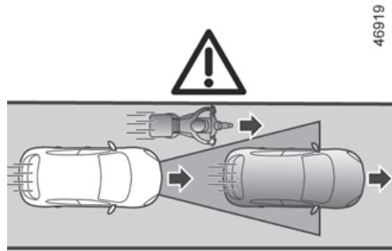 RENAULT Clio 5 (2019-2023) - Véhicules en dehors des champs de détction du radar et de laamera - 1