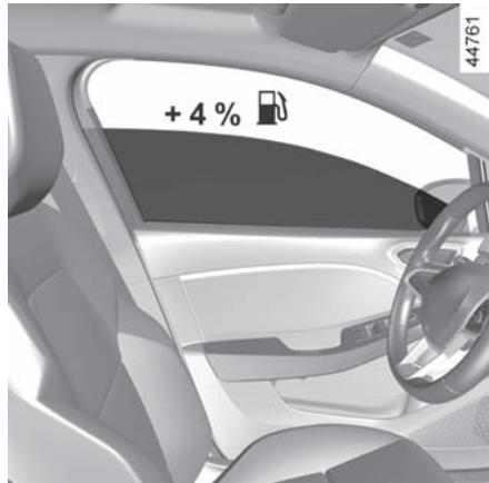 RENAULT Clio 5 (2019-2023) - Pneumatiques - 1