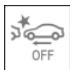 BMW iX (2025) - Signification - 2