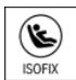 BMW iX (2025) - Symbole Signification - 1