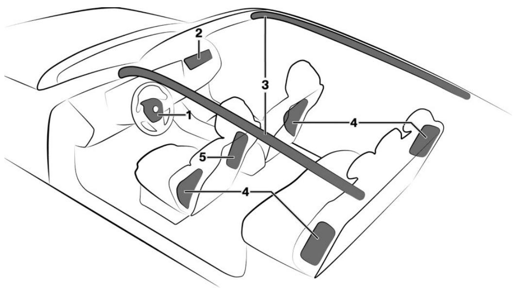BMW iX (2025) - Airbags - 1