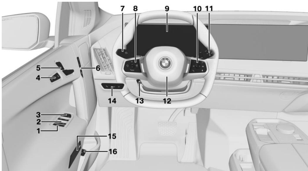 BMW iX (2025) - Autour du volant - 1