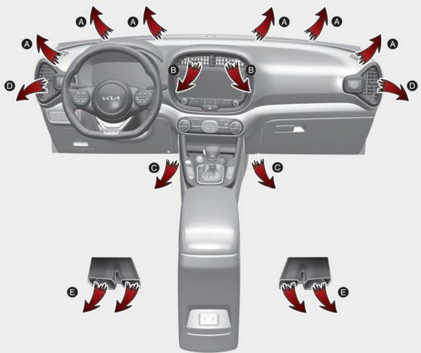 KIA Soul SK3-3 Phase 2 (2023) - Chauffage et climatisation - 1