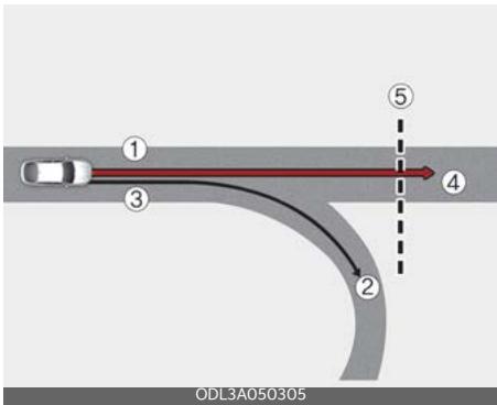 KIA Soul SK3-3 Phase 2 (2023) - Limits du régulateur de vitesse intelligent basé sur la navigation - 2