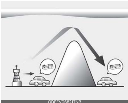 KIA Soul SK3-3 Phase 2 (2023) - Réception AM - 1