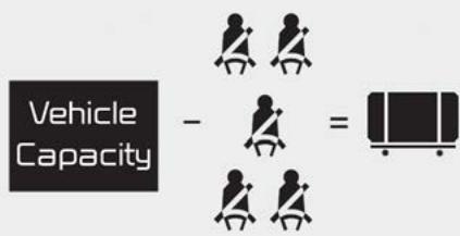 KIA Soul SK3-3 Phase 2 (2023) - Chargement non attaché - 2