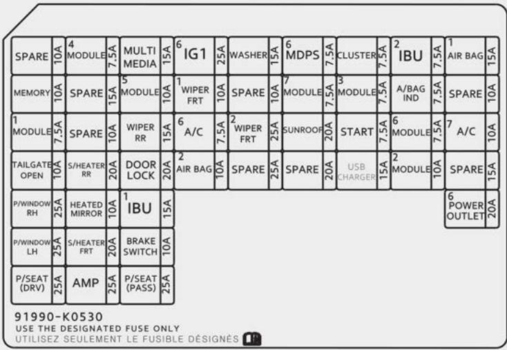 KIA Soul SK3-3 Phase 2 (2023) - * REMARQUE - 1