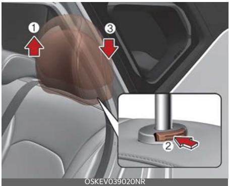 KIA Soul SK3-3 Phase 2 (2023) - Réglage en hauteur (selon l'équipe) - 1