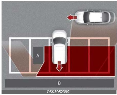 KIA Soul SK3-3 Phase 2 (2023) - [A] : Structure - 4